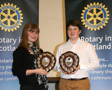 Most Promising and Overall Winners